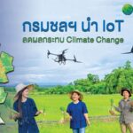 กรมชลประทาน นำเทคโนโลยี IoT เสริมสร้างการปรับตัวต่อ Climate Change 