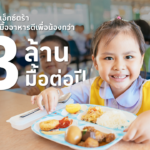 ‘ซีพี แอ็กซ์ตร้า’ ส่งมอบ ‘อาหารดีพี่ให้น้อง’ กว่า 3 ล้านมื้อตลอดปี’67