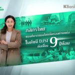 กสิกรไทยครองตำแหน่งในดัชนี DJSI ต่อเนื่อง 9 ปีซ้อน แบงก์แรกของไทย