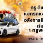 เปิดพิกัดมัดรวมความคุ้ม... แคมเปญดีเด่นดัง ปังส่งท้ายปีจัดให้ 