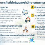 ๙๑ ปี สำนักงานคณะกรรมการกฤษฎีกา “พัฒนากฎหมายที่ดี เพื่อการมีคุณภาพชีวิตที่ดีขึ้นของประชาชน”