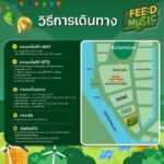 ‘ดนตรีสะท้อนตัวตน’ FEED ชวนทุกคนไปฟังดนตรีในสวนกลางลมหนาว เสาร์-อาทิตย์นี้ ที่มิวเซียมสยาม