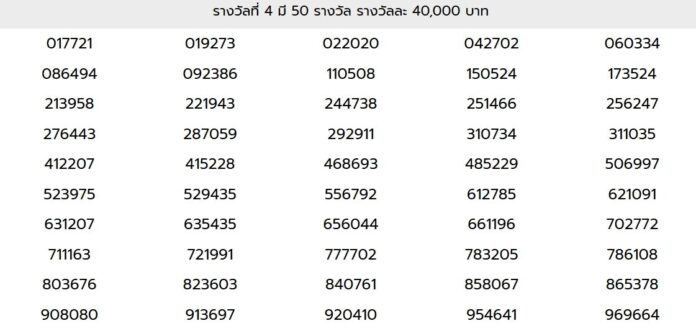 ตรวจหวย ถ่ายทอดสด หวยออก ผลสลากกินแบ่งรัฐบาล งวด 1 ธ.ค. 67