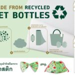 ดอยคำ ส่งมอบความสุข รับเทศกาลปีใหม่ ด้วยชุดของขวัญ Happy Moment 2025