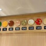 มาแล้ว Katsu Midori Sushi ร้านซูชิสายพานอันดับ 1 จากโตเกียว