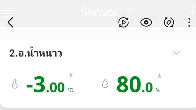 น้ำหนาว เพชรบูรณ์ ยะเยือก อุณภูมิติดลบ 3 องศา แม่คะนิ้งขาวโพลน เกาะตามพื้น-หลังคารถ เผย ปี 2566 เคยต่ำสุดติดลบ 5 องศา ด้าน ผู้ว่าฯ สั่งติดตามสถานการณ์