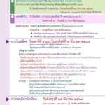 เช็กรายละเอียดสมัคร ร.ร.สาธิตเกษตรฯ กำหนดการคัดเลือก นร. เข้าเรียนชั้น ป.1 ปี'68