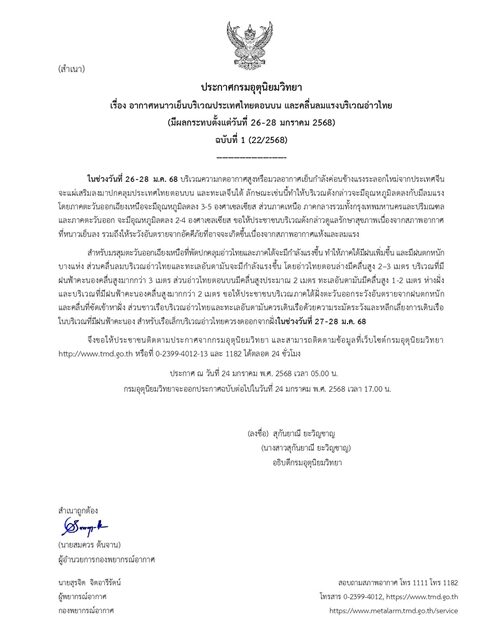 กรมอุตุฯ ประกาศฉบับที่ 1 เตือน มวลอากาศเย็นกำลังค่อนข้างแรง อากาศหนาวเย็น อุณหภูมิลดฮวบ 5 องศา กทม.ด้วย ภาคใต้ รับมือมรสุมถล่ม ฝนตกหนักบางแห่ง