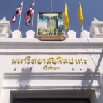 ม.ศิลปากร กับการใช้ความสร้างสรรค์เพื่อการขับเคลื่อน-สร้างรายได้ให้กับประเทศ