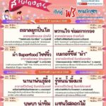 พิพิธภัณฑ์การเกษตรฯ ปทุมธานี  เผยคุณค่า-เสน่ห์สีสันดอกไม้กินได้ งาน 'หวานใจสายเกษตร' 