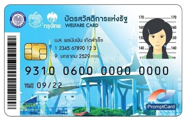 บัตรสวัสดิการแห่งรัฐ ปี 2568 เปิดลงทะเบียนรอบใหม่วันไหน ตรวจสอบคุณสมบัติ 10 ข้อ ใครมีสิทธิรับเงินช่วยเหลือ 1,545 บาท เช็กรายละเอียดที่นี่