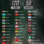 ผบ.ตร. ส่งชุดปฏิบัติการพิเศษ ลุยศึก UAE SWAT Challenge ร่วมส่งแรงใจเชียร์ตำรวจไทย