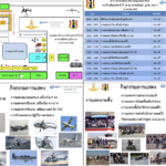 วันเด็กเชียงราย ต้องไปที่416 กลับมาอีกครั้ง ในรอบ 35 ปี จัดงานวันเด็กทัพฟ้าสุดอลังการ