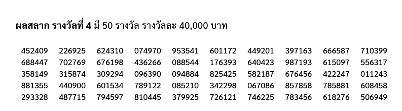หวย ผลออกสลากกินแบ่งรัฐบาล หวย ผลออกสลากกินแบ่งรัฐบาล