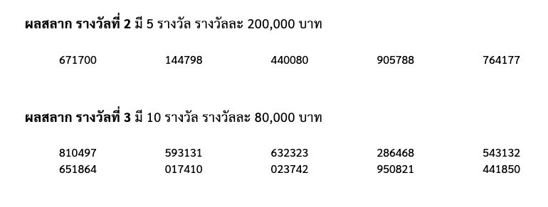 หวย ผลออกสลากกินแบ่งรัฐบาล