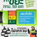 แยกขยะ-จ่ายน้อย ไม่แยกขยะ-จ่ายมาก กทม. เริ่มมาตรการกลางปี 2568