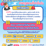 ประกันสังคม เข้ม นายจ้าง แจ้งเข้า - ออกลูกจ้าง ล่าช้า ระวังโทษ ! ตามกฎหมายทั้งจำทั้งปรับ