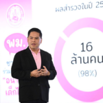 “วราวุธ” วอนสื่อโซเชียล ผลิตคอนเทนท์ เสริมความรู้-ปลอดภัย ให้เด็ก ยก ตปท. ออกมาตรการกำหนดเวลาดูจอ 