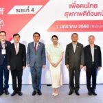 รัฐบาลมอบของขวัญปีใหม่ ให้คนไทยสุขภาพดีถ้วนหน้า “30 บาทรักษาทุกที่” ครอบคลุมทั่วประเทศ ดีเดย์ 1 ม.ค. 68