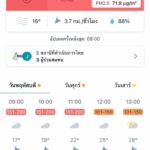 ฝุ่นพิษพุ่งสูงปรี๊ดแดงแปร๊ด ค่า PM 2.5  วัดได้ 162 AQI เตือนอันตรายต่อสุขภาพแนะสวมแมสก์
