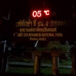 เย็นยะเยือก ดอยอินทนนท์ ติดลบ -1.9 องศา เกิดเหมยขาบ-น้ำค้างแข็ง นทท.คึกคักสัมผัสหนาว