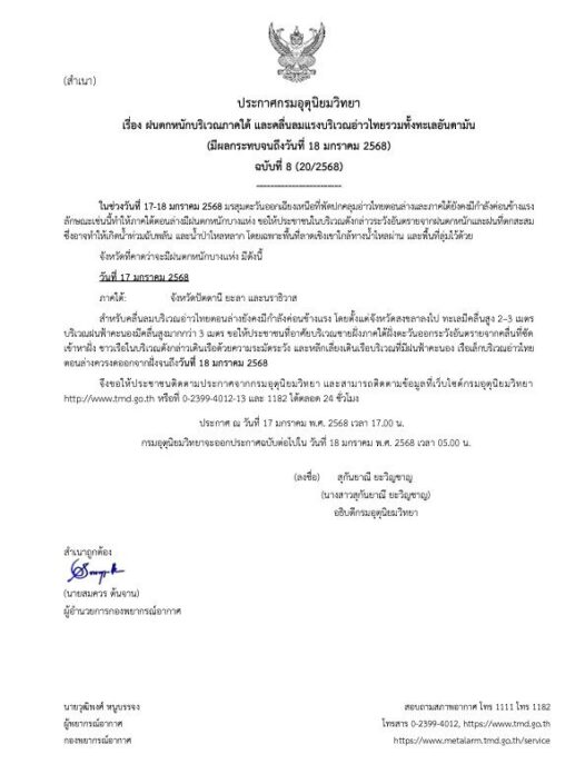 กรมอุตุนิยมวิทยา ประกาศเตือนฉบับที่ 8 ฝนถล่มหนัก เปิดชื่อจังหวัดโดนเต็มๆ