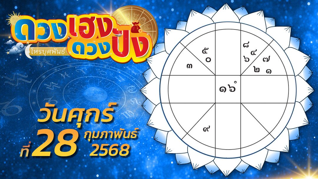 .ดวงเฮงดวงปัง - ราศีใดจะมีลาภเป็นอสังหาริมทรัพย์ และราศีที่ควรระวังประสบอุบัติเหตุทางน้ำ.