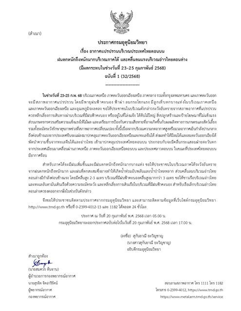 กรมอุตุฯ ประกาศฉบับที่ 1 เตือน อากาศแปรปรวน ฝนตกหนักถึงหนักมาก ระวังอันตราย ฟ้าผ่า ลมกระโชกแรง ลูกเห็บตก อุณหภูมิลด คลื่นลมแรง 