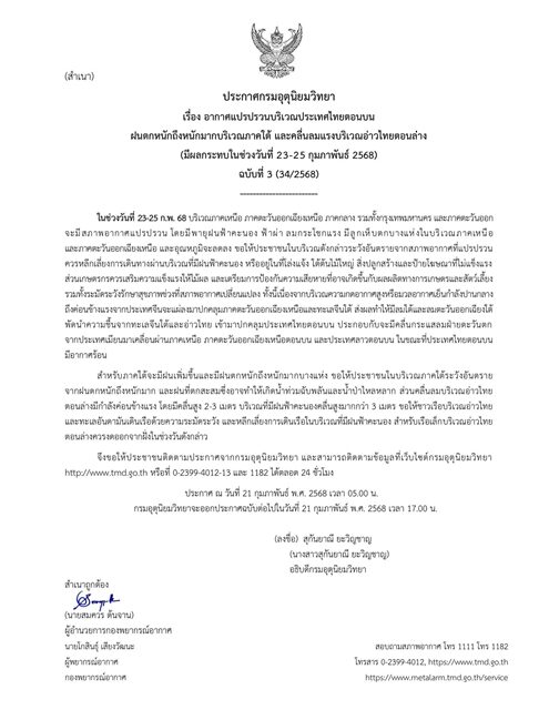 กรมอุตุฯ ประกาศฉบับที่ 3 เตือน อากาศแปรปรวน ฝนตกหนักถึงหนักมาก ลมกระโชกแรง ลูกเห็บตก ระวังน้ำท่วมฉับพลันและน้ำป่าไหลหลาก