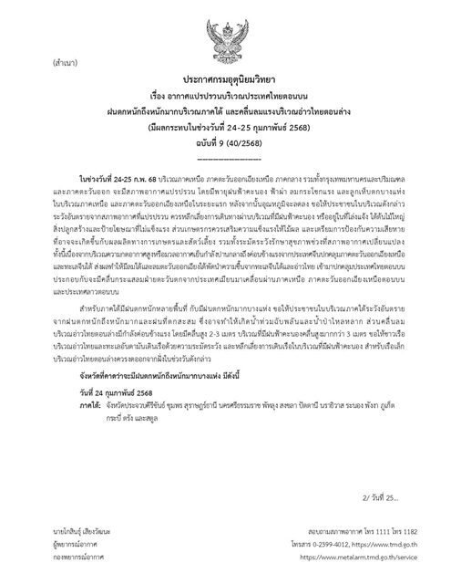 กรมอุตุฯ ประกาศฉบับที่ 9 เตือน อากาศแปรปรวน เปิดชื่อจังหวัดไหนบ้าง ฝนตกหนักถึงหนักมาก ลมกระโชกแรง ลูกเห็บตก รับมือน้ำท่วมฉับพลัน น้ำป่าหลาก