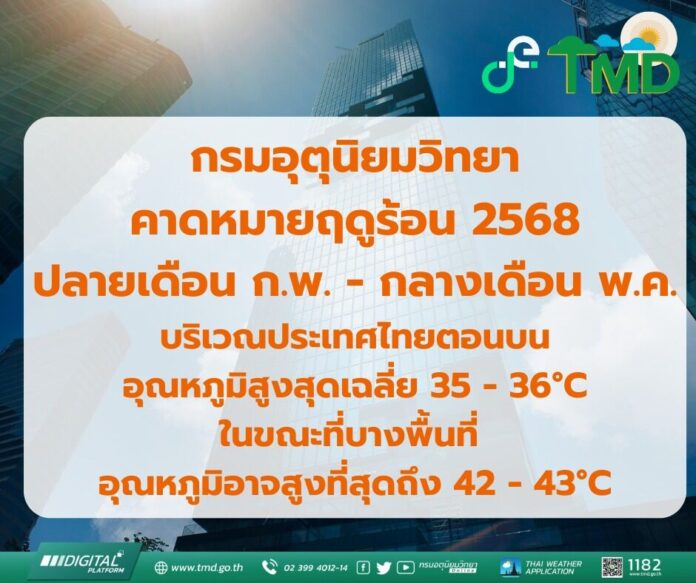 กรมอุตุนิยมวิทยา เผย ฤดูร้อน มาช้า 2 สัปดาห์ เริ่มปลาย ก.พ. อุณหภูมิเฉลี่ยต่ำกว่าปีที่แล้ว