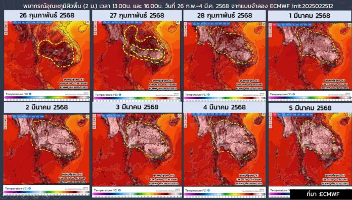 วันที่ 28 ก.พ.2568 ประเทศไทยเริ่มเข้าสู่ฤดูร้อน
