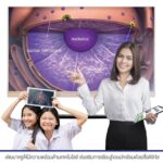 เจเนซิส เปิด 15 แนวทาง ปลุกพลัง 'คน' พัฒนา 'การศึกษา' พลิกโฉมอนาคตประเทศไทย