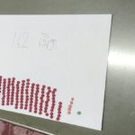 สืบสวนภาค 4 ตั้งด่านตรวจค้น จับผู้ต้องหาพร้อมยาบ้า 162 เม็ด ส่งดำเนินคดีตามกม.