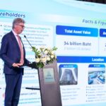 เอ็ชเอ็มซีฯเผยทิศทางธุรกิจปี 2025 ตอบโจทย์อุตสาหกรรมยุคใหม่ ควบคู่ความยั่งยืน