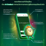 “กรมวิชาการเกษตร” เปิดตัว “AI Chatbot” ตัวช่วยอัจฉริยะ เพื่อเข้าถึงข้อมูลความรู้งานวิจัย