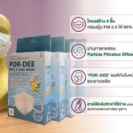 “POR-DEE” หน้ากากนวัตกรรมใหม่ ฝีมือแพทยศาสตร์ จุฬาฯ – ซีพี สู้ภัยฝุ่น PM 2.5