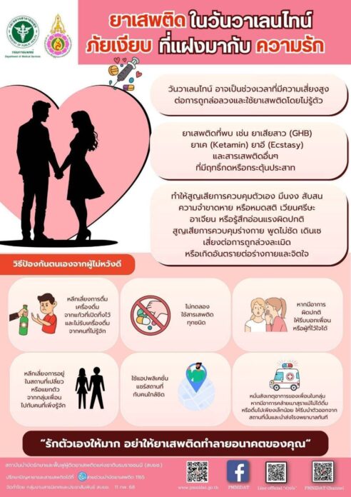 สธ. เตือนภัย วาเลนไทน์ ยาเสียสาว ระบาด แนะวิธีเลี่ยงเครื่องดื่ม ที่อาจผสมสารเสพติด
