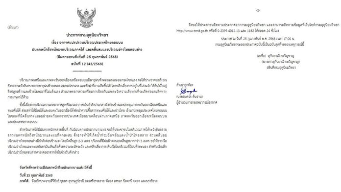 กรมอุตุนิยมวิทยา ประกาศเตือนฉบับสุดท้าย อากาศแปรปรวน พรุ่งนี้ 38 จังหวัดฝนถล่ม