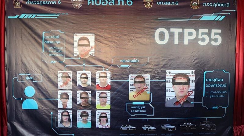 Police bust major online gambling ring in Phitsanulok | News by Thaiger