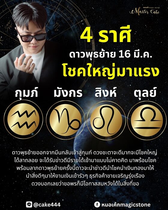 หมอเค้ก Magic stone เปิดชะตาราศี ดาวพุธย้าย 16 มี.ค. โชคใหญ่มาแรง จะได้รับข่าวดีมีรายได้เข้ามาแบบไม่คาดคิด จะได้ลาภลอย งาน-เงินเข้ารัว ๆ