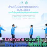 รมว.ดีอี เปิดโครงการสำมะโนประชากรและเคหะ พ.ศ. 2568 เพราะทุกคนสำคัญ