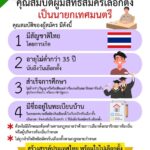 กกต. แจ้งรายละเอียด เอกสาร-หลักฐาน ใช้สมัครรับเลือกตั้ง สท.-นายกเทศมนตรี ทั่วประเทศ