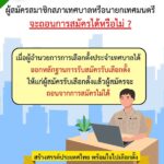 กกต. แจ้งรายละเอียด เอกสาร-หลักฐาน ใช้สมัครรับเลือกตั้ง สท.-นายกเทศมนตรี ทั่วประเทศ