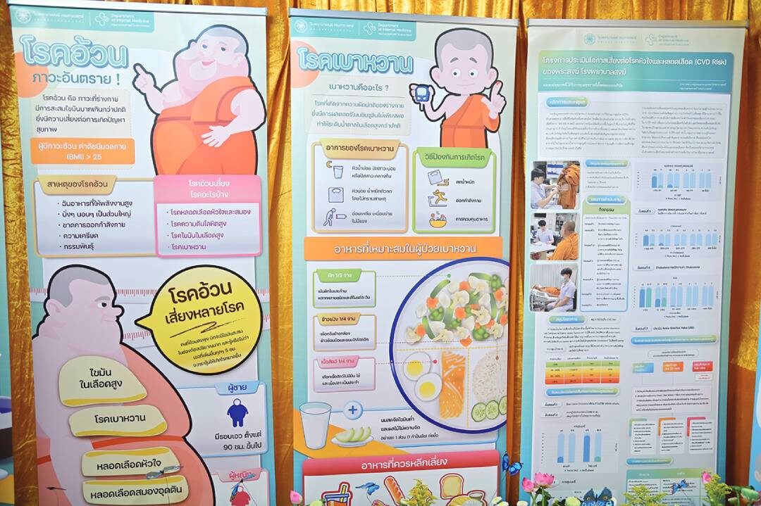 ข่าวสดพระเครื่อง - พระสงฆ์ปลอดโรค NCDs ขับเคลื่อนสุขภาพดีทั่วไทย