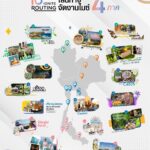 สสปน. เปิด '16 IGNITE Routing' จุดประกายไอเดีย จัดงานไมซ์ 16 เส้นทาง 4 ภูมิภาค