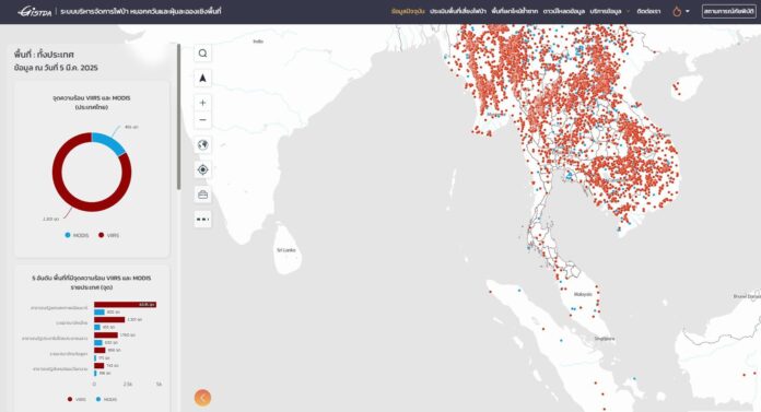 เปิดข้อมูลดาวเทียม เผากันหนัก จุดความร้อน ไทย 1.5 พันจุด เมียนมาสูงถึง 4.8 พันจุด