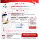 ทรูแนะเคล็ดไม่ลับ...เรื่องโมบายแบงก์กิ้ง