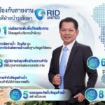 กรมชลฯ กางแผน 7 นโยบาย 23 แนวทาง ยกระดับการบริหารจัดการน้ำทั่วประเทศ