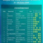 ศูนย์การค้าฟิวเจอร์พาร์ค ชวนสายมู เปิดดวงรับทรัพย์ เสริมมงคลชีวิต! 